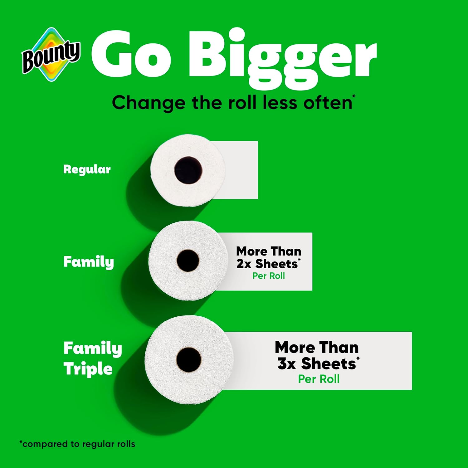 Bounty Quick Size Paper Towels